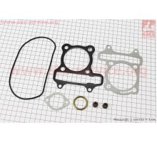 Прокладки поршневий к-кт 150cc (метал)